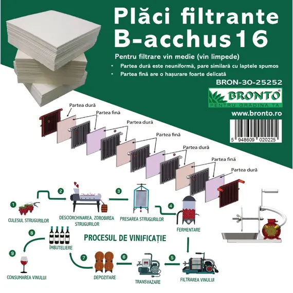 Set 25 placi filtrante B-acchus 16, Filtrare medie, 20 x 20 cm (BRON-30-25252)